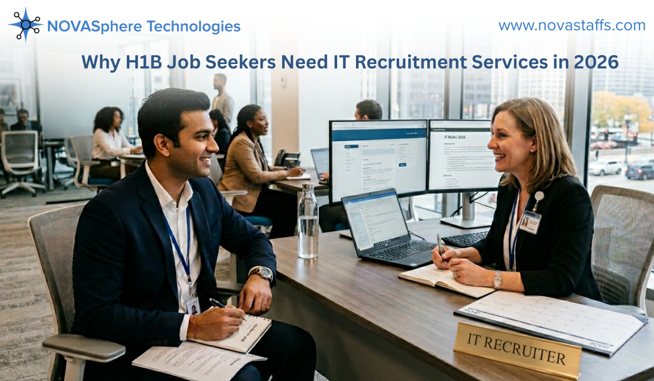 H1B Job Search IT Recruitment 2026